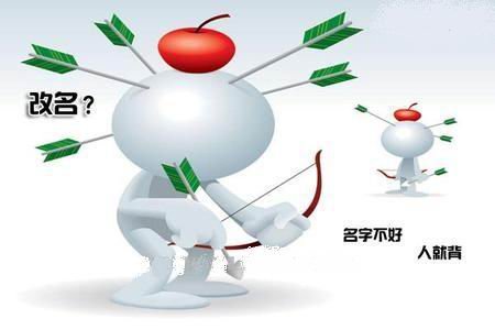 改名