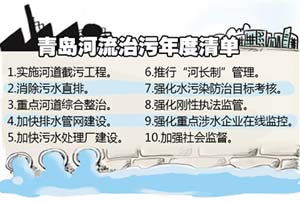 年內(nèi)20條河吃上放心水