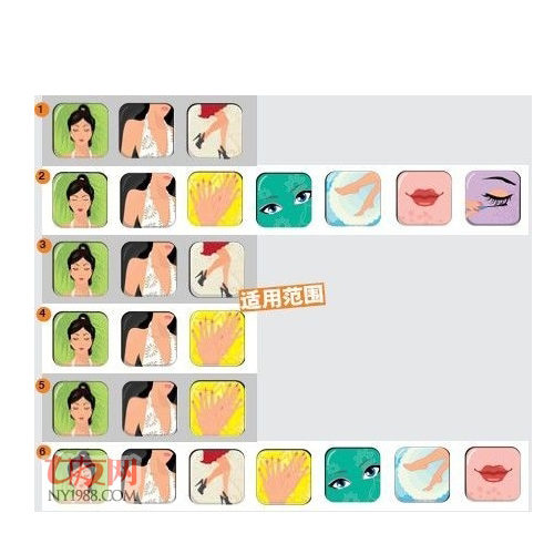 一瓶身體乳 一涂一抹趕走秋冬干燥肌