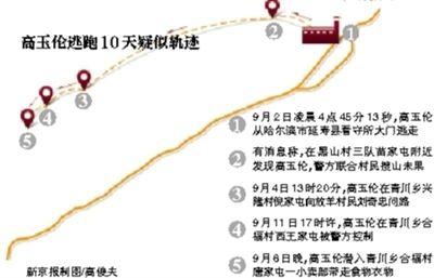 高玉倫逃亡226小時(shí)后落網(wǎng) 目擊者稱其瘦成畫片兒