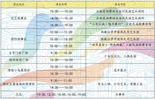 青島世園會(huì) 活動(dòng) 青島旅游