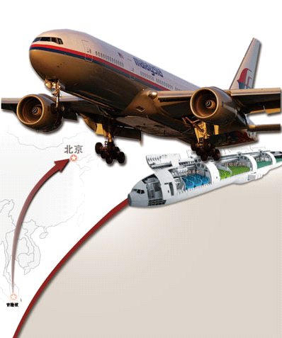 韓亞空難機(jī)型亦為波音777