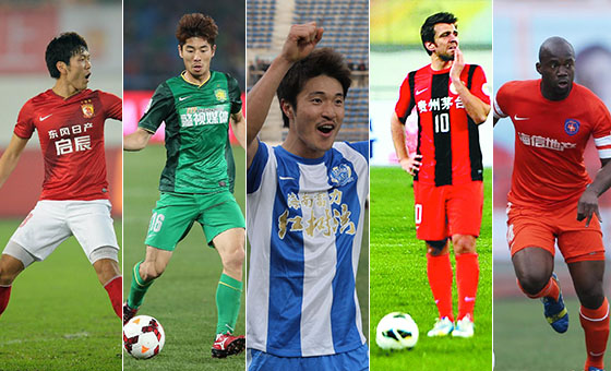 中超中甲5將進(jìn)軍世界杯 中能外援成中甲獨(dú)苗