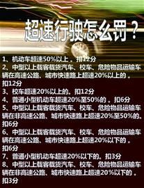 青島9成超速抓拍在杭鞍高架路 超速王跑101公里