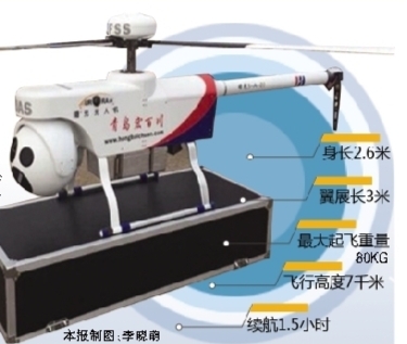 青島造無人機亮相珠海航展 填補國內(nèi)空白