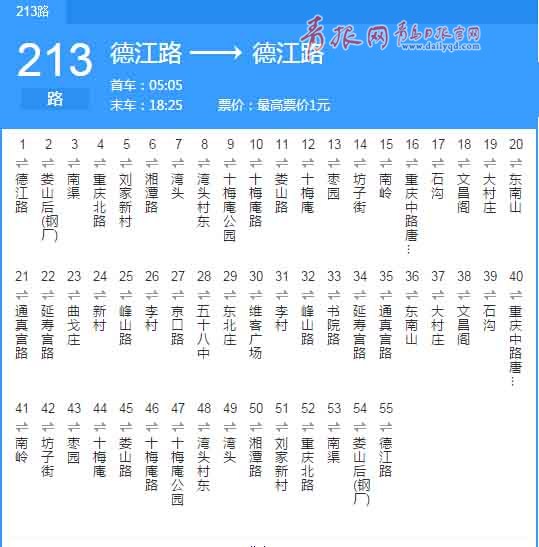 213路可手機(jī)查詢了