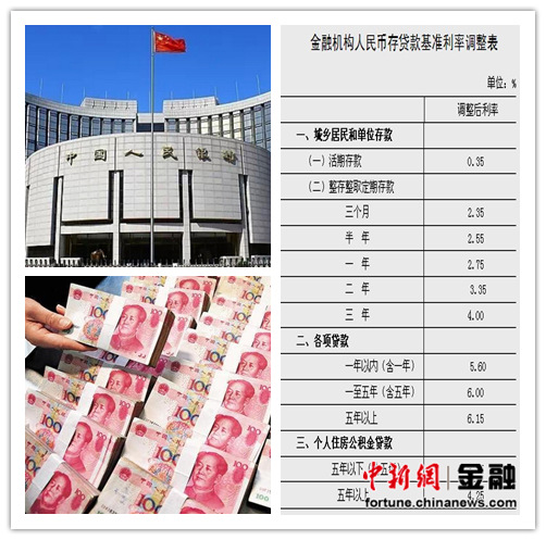 央行降息釋放產(chǎn)業(yè)利好地產(chǎn)借“東風”鋼企減負債