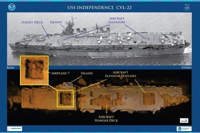 二戰(zhàn)時期美國航母在太平洋底沉睡64年被發(fā)現(xiàn)