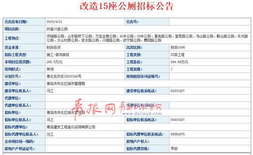 市北15座公廁改造啟動招標