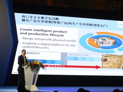 工業(yè)4.0和西門子的角色