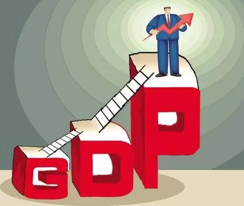 2020年人均gdp目标_2019年各省人均gdp(2)