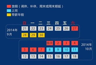 國(guó)慶放假安排:上三休七再上四 國(guó)慶放假安排:上三休七再上四