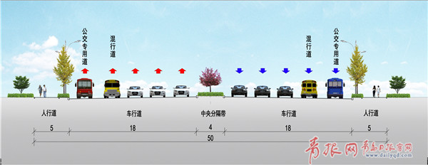 香港中路核心区域将改造为双向10车道 明年3月完工