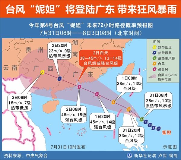 广东人口预测_预测 5年后广东人口老龄化比重将接近10(2)