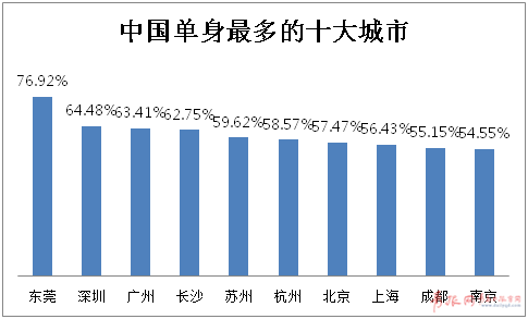 中国人口减到10亿_中国人口将减少到1980年的水平,也就是10亿人(2)