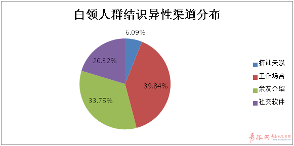 超过10亿人口_今年全球饥饿人口突破10亿创40年最高