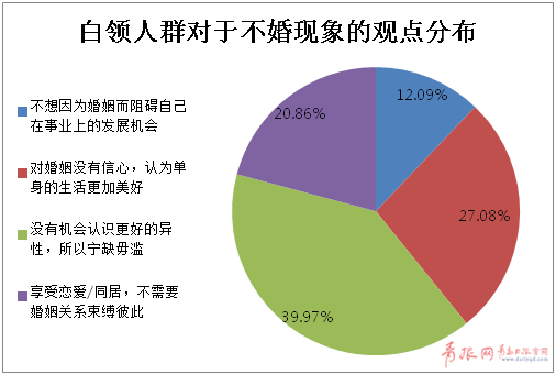 人口超过10亿_超10亿人挨饿(2)