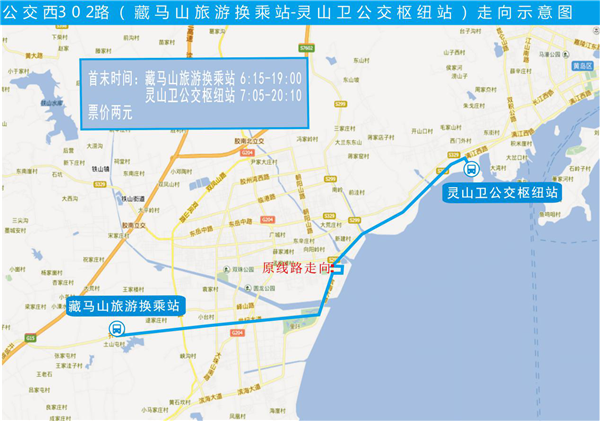 调整后站点设置:藏马山旅