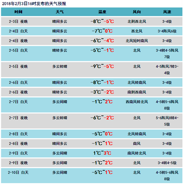 微信图片_20180204101015_副本.png