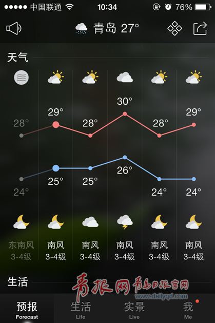 拉仇恨有一种青岛叫作我们永远20