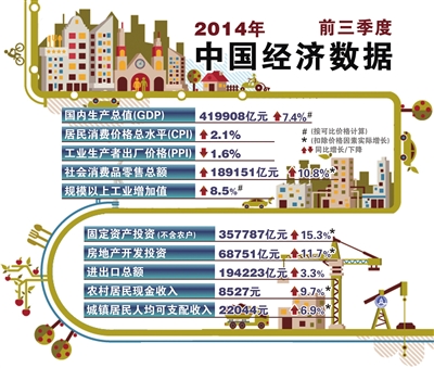 各省经济总量数据在哪里公布_脱贫攻坚各省数据图(2)
