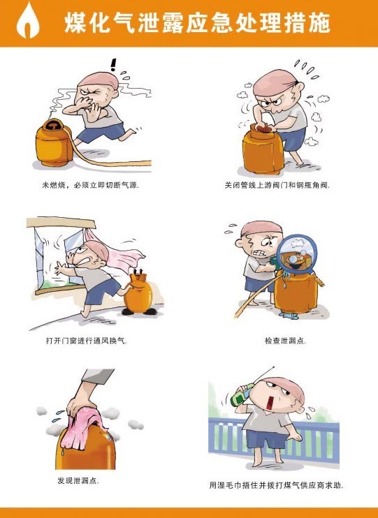 燃气泄漏应急措施保持冷静,采取以下措施:(1)切断气源.