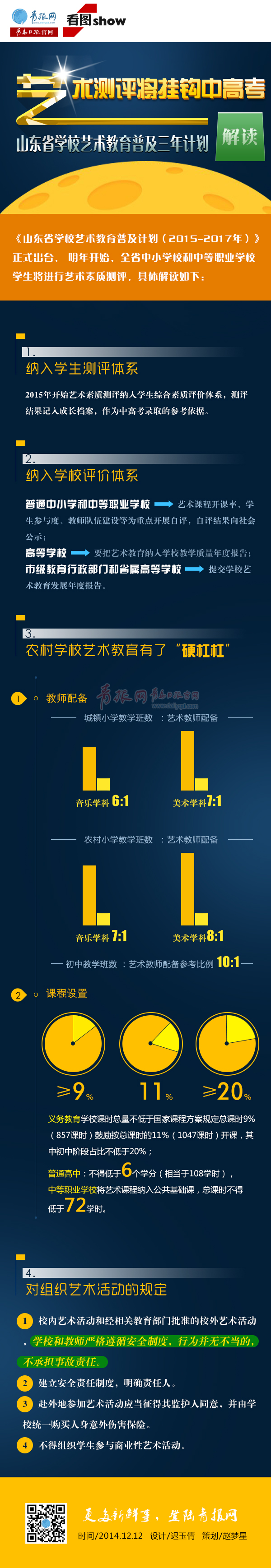 素质教育小学生艺术测评指南(教育部近日印发中小学艺术素质测评办法)