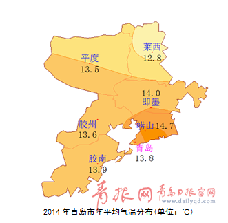 首发:市气象局发布2014年青岛气候影响评价