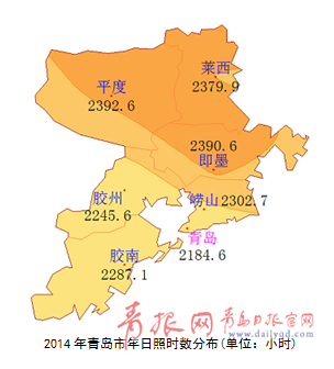 首发市气象局发布2014年青岛气候影响评价