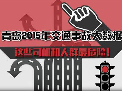 青岛2015年交通事故大数据!这些司机很危险