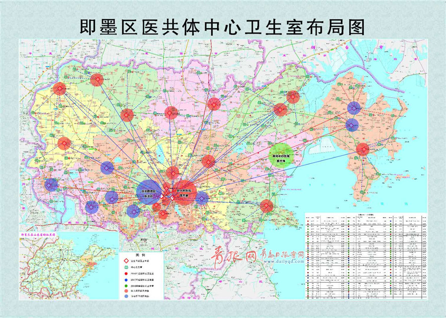 即墨建成百处村级卫生室,惠及百万群众